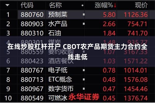 在线炒股杠杆开户 CBOT农产品期货主力合约全线走低