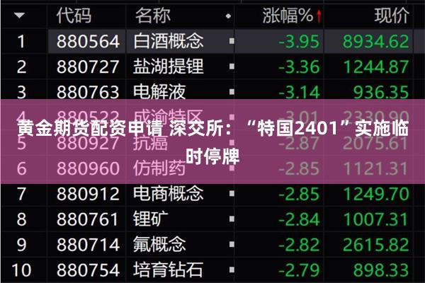 黄金期货配资申请 深交所：“特国2401”实施临时停牌