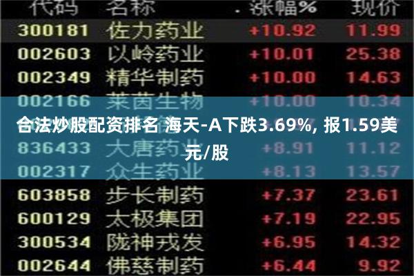 合法炒股配资排名 海天-A下跌3.69%, 报1.59美元/股