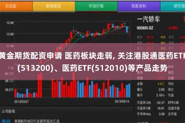 黄金期货配资申请 医药板块走弱, 关注港股通医药ETF(513200)、医药ETF(512010)等产品走势
